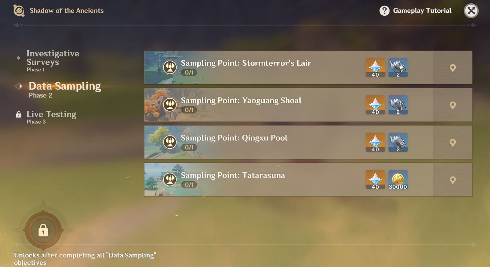 4 locations of Sampling Points in Teyvat (Image via Genshin Impact)