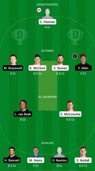 CTB vs WF Dream11 Prediction - Super Smash T20