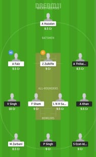 NS vs CS Dream11 Fantasy Suggestion #2