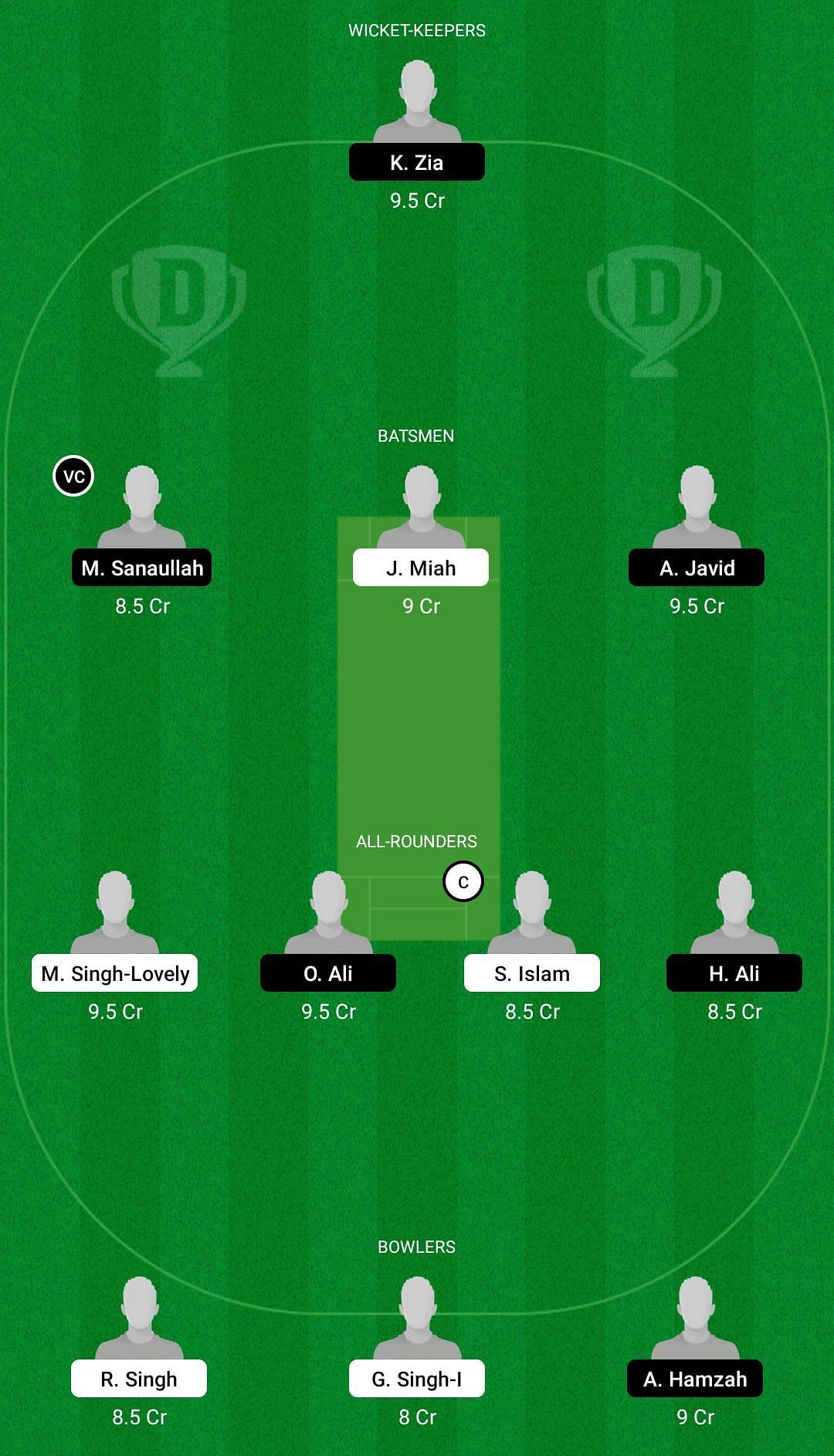 FTH vs HAW Dream11 Team - 1