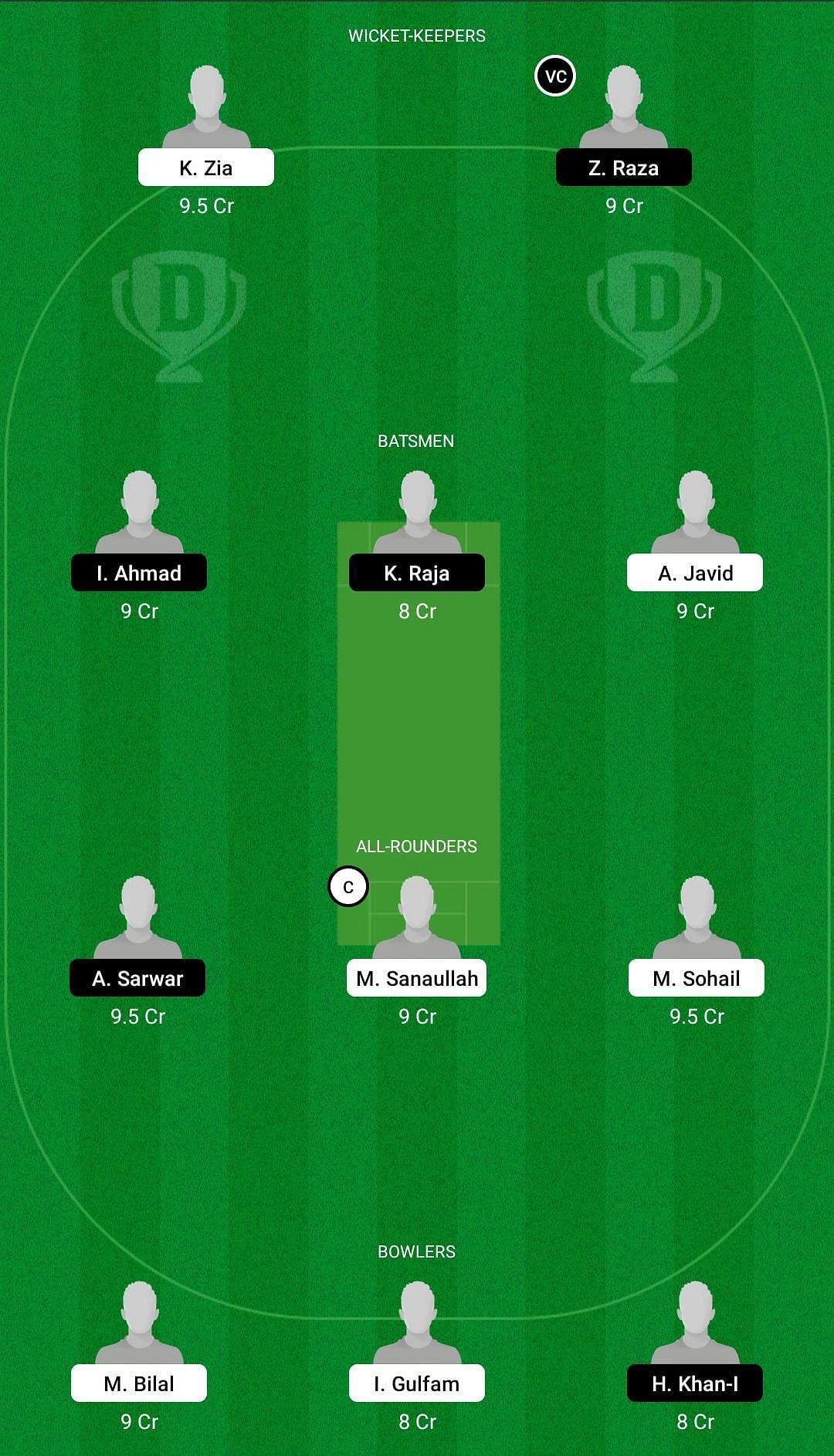 HAW vs FAL Dream11 Team - 1