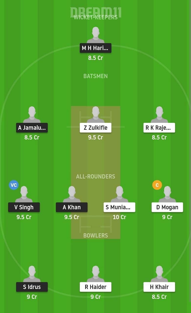 NS vs WW Dream11 Fantasy Suggestion #1 - Malaysia T20