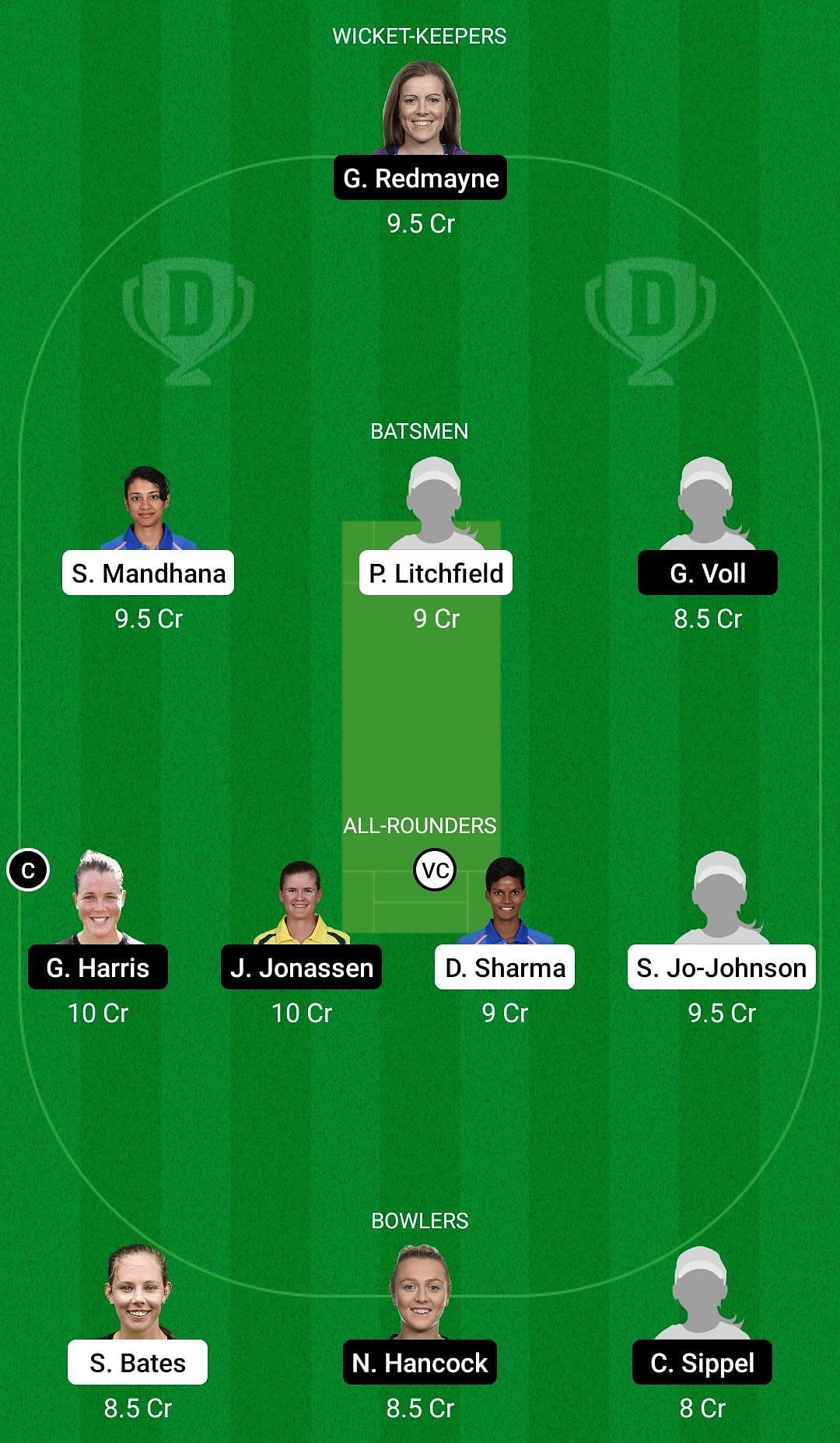 Dream11 Team for Sydney Thunder Women vs Brisbane Heat Women - Women’s Big Bash League 2021.