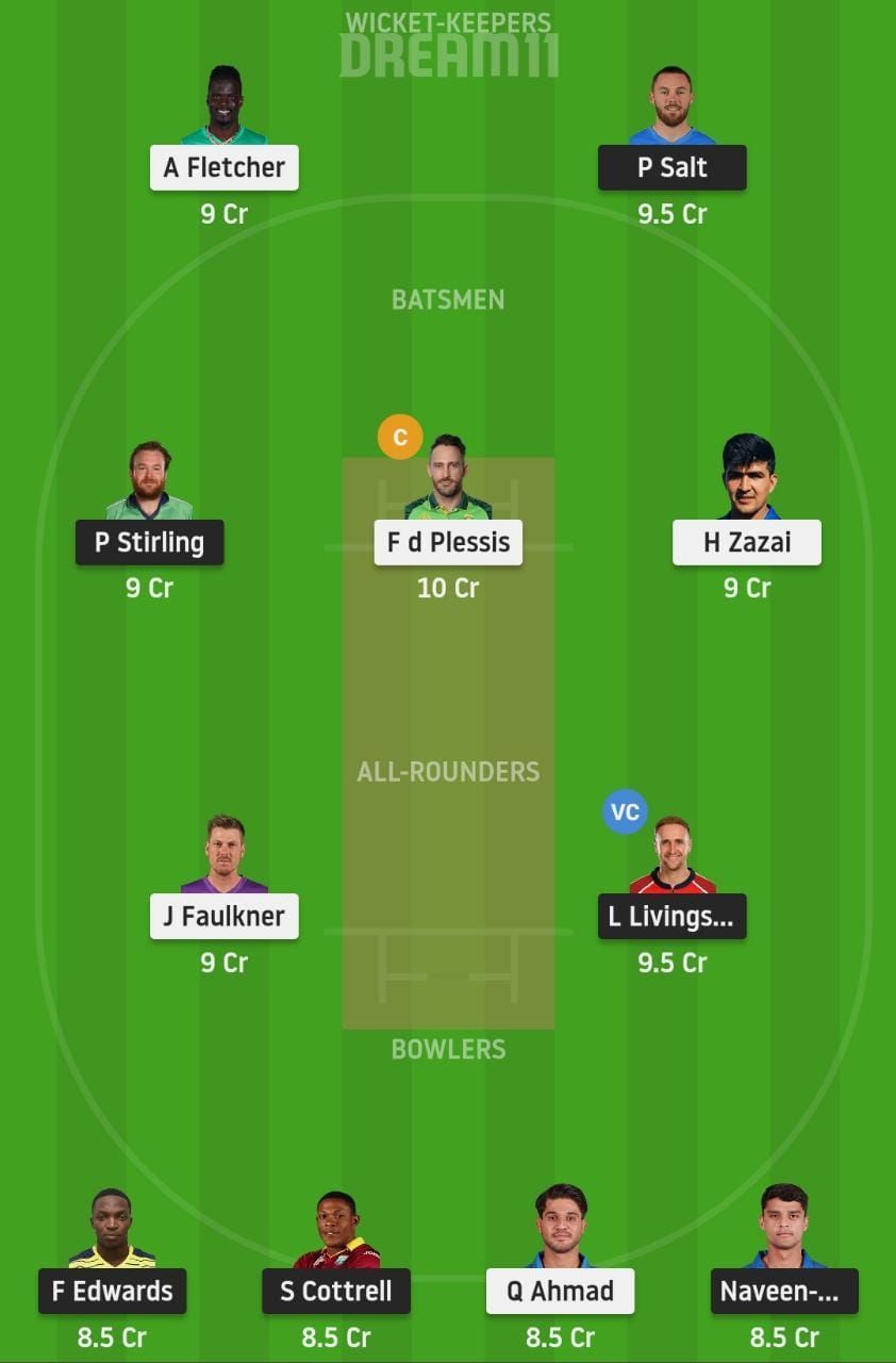 TAD vs BT Dream11 Fantasy Suggestion #1