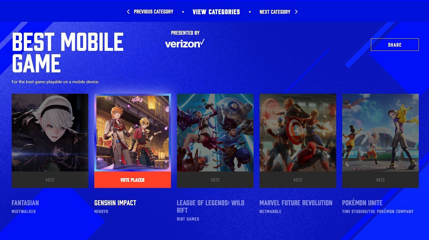 Best Mobile Game, Nominees