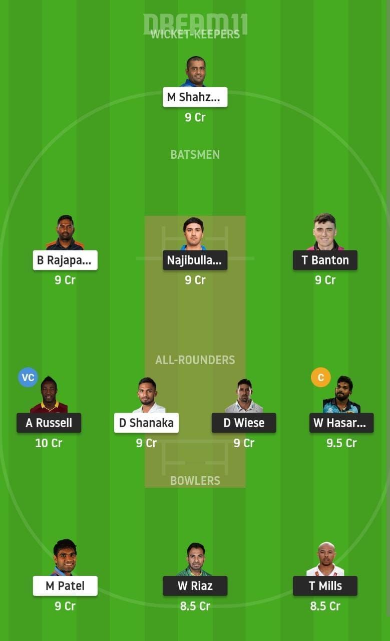 DG vs CB Dream11 Fantasy Suggestion #1