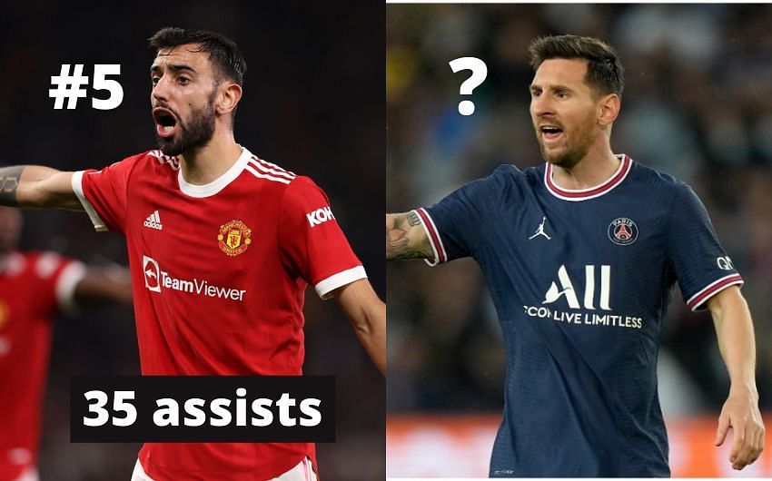 Manchester United&#039;s Bruno Fernandes and PSG&#039;s Lionel Messi