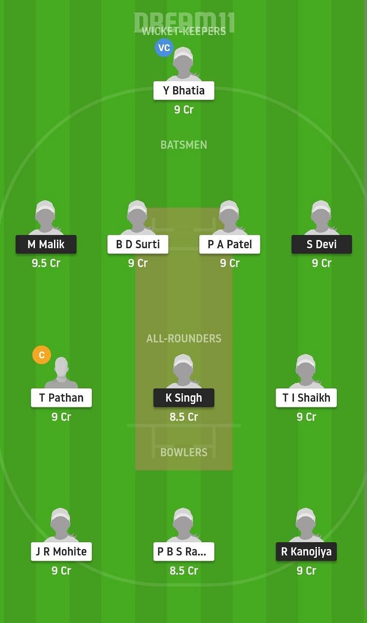 UP-W vs BD-W Dream11 Fantasy Suggestion #1