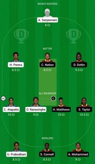 Dream11 Team for Sri Lanka Women vs West Indies Women - ICC Women’s World Cup Qualifier 2021.
