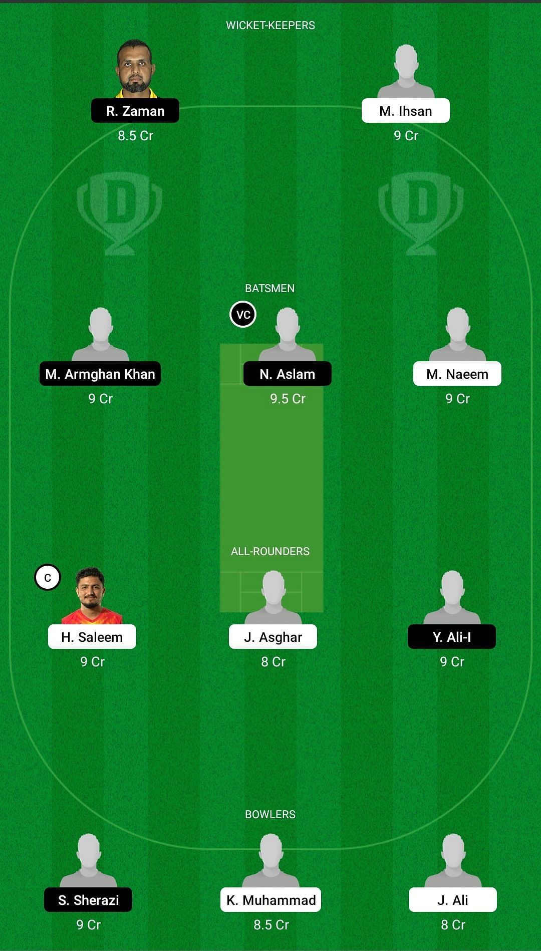 MR vs CTL Dream11 Prediction