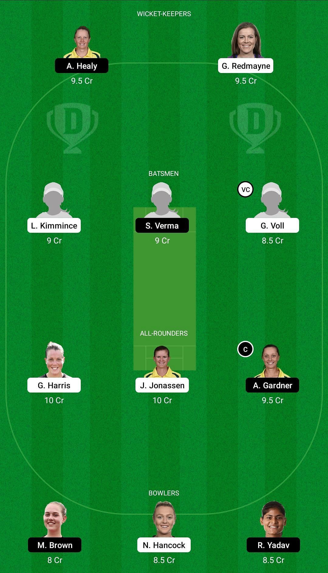 BH-W vs SS-W Dream11 Team - 2 2021