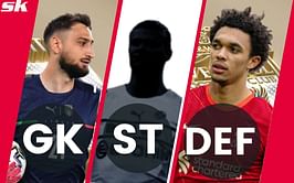 5 best U-25 players in every position