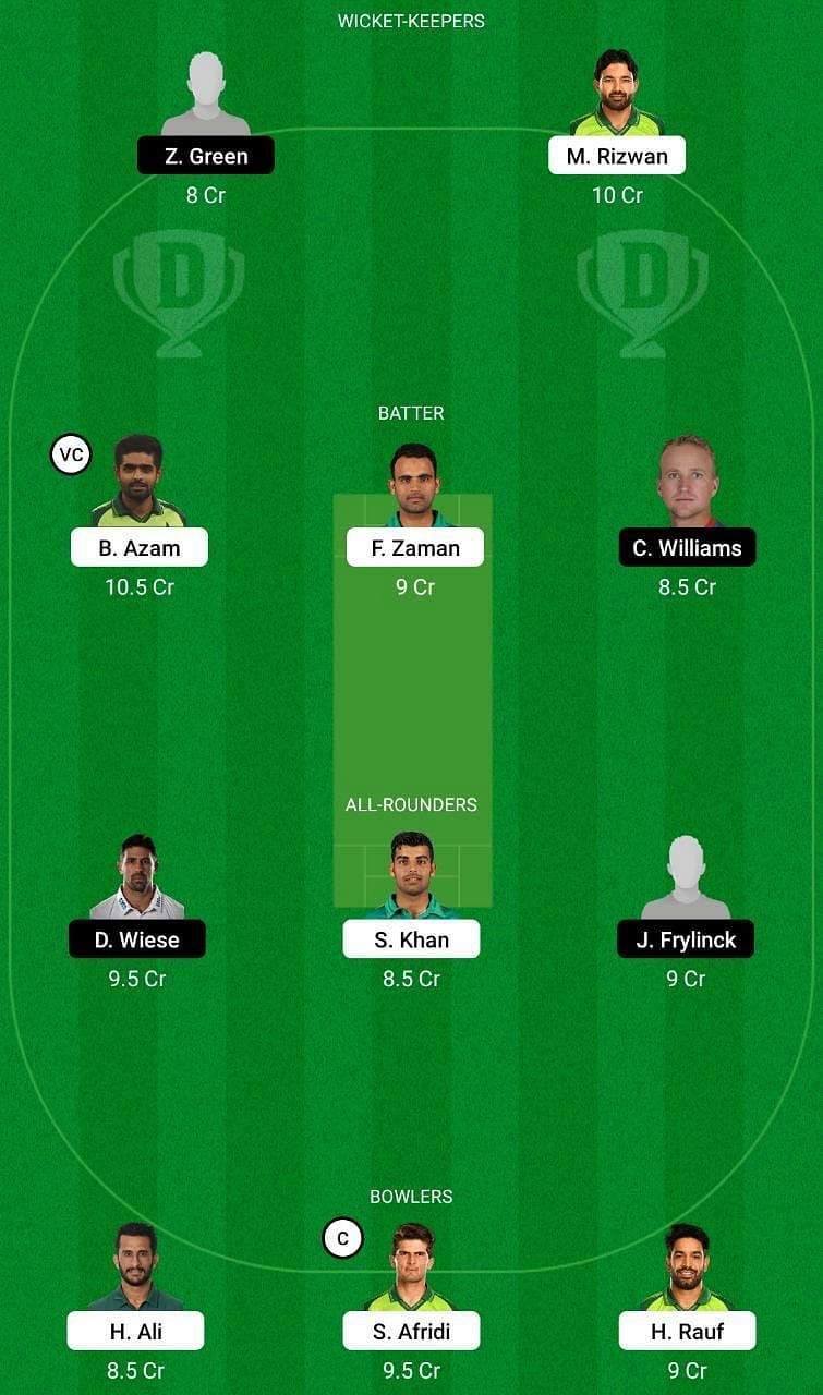 PAK vs NAM Dream11 Fantasy Tip #2