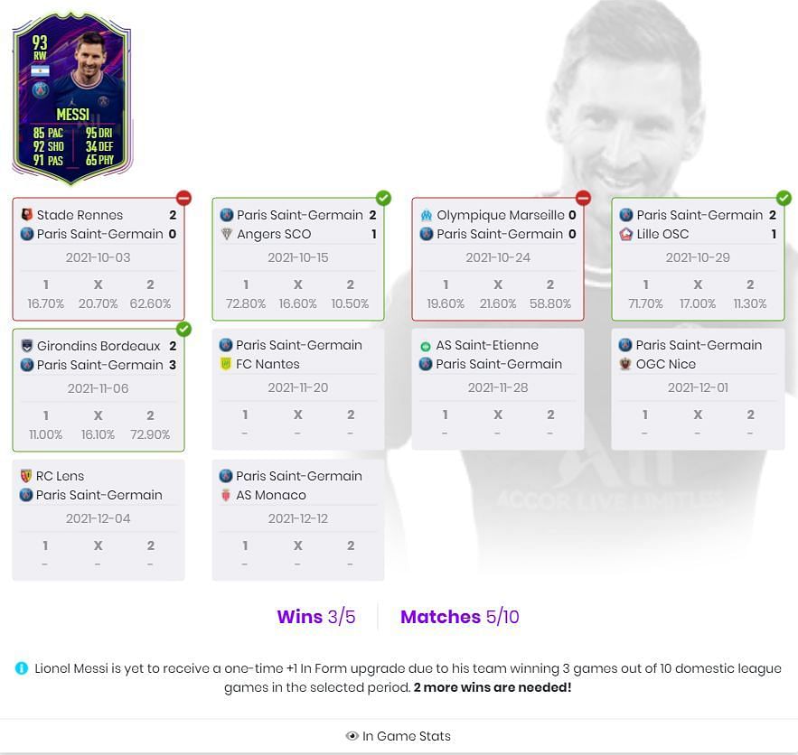 FIFA 22 Ones To Watch Tracker: How to track OTW cards in the game?