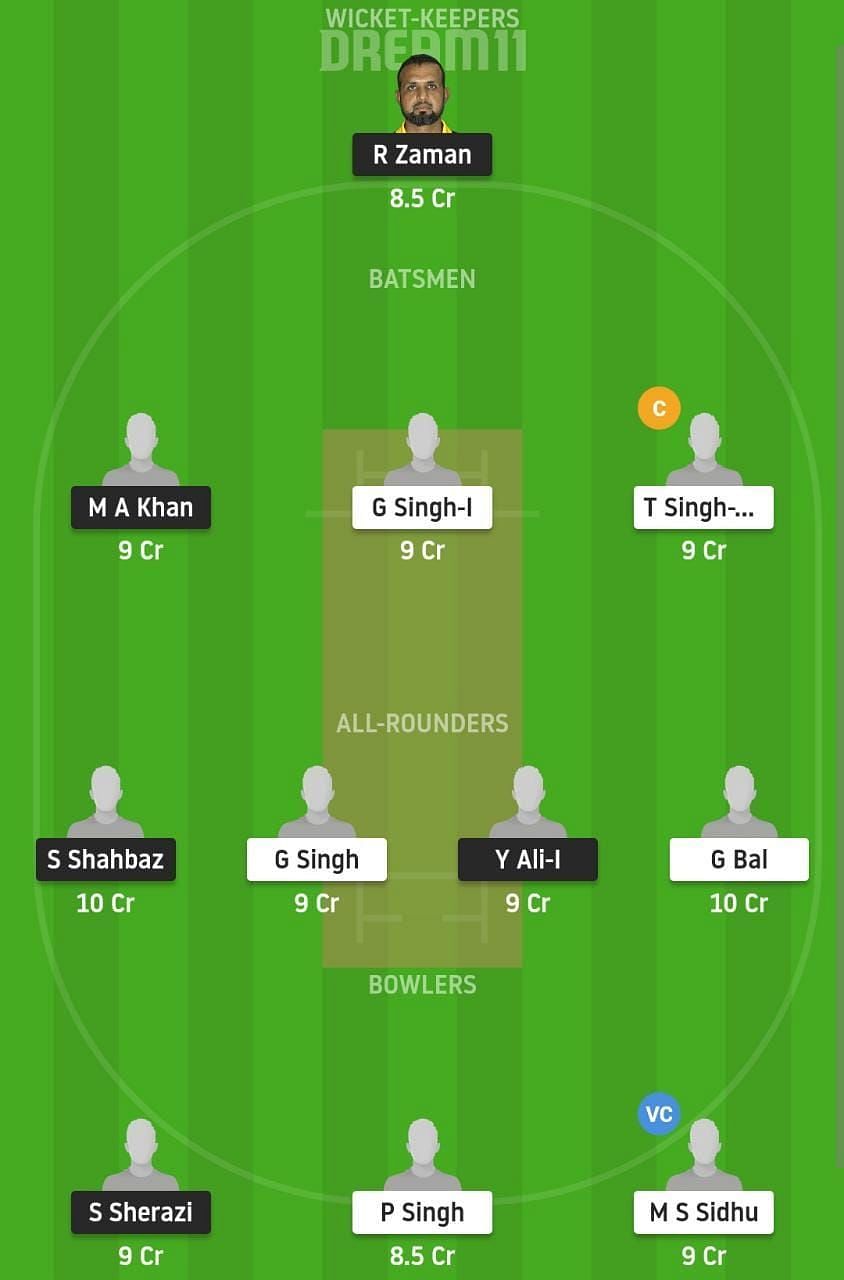 CTL vs PUW Dream11 Fantasy Suggestion #2