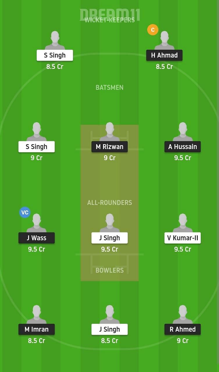 JIB vs KIN XI Dream11 Fantasy Suggestion #2 - ECS T10 Italy Super Series