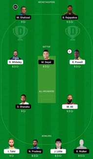 NW vs CB Dream11 Fantasy Tip #2