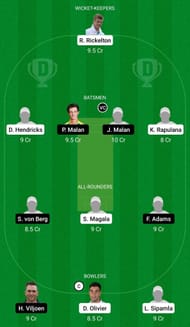 Dream11 Team for Lions vs Rocks - CSA 4-Day Franchise Series 2021-22.