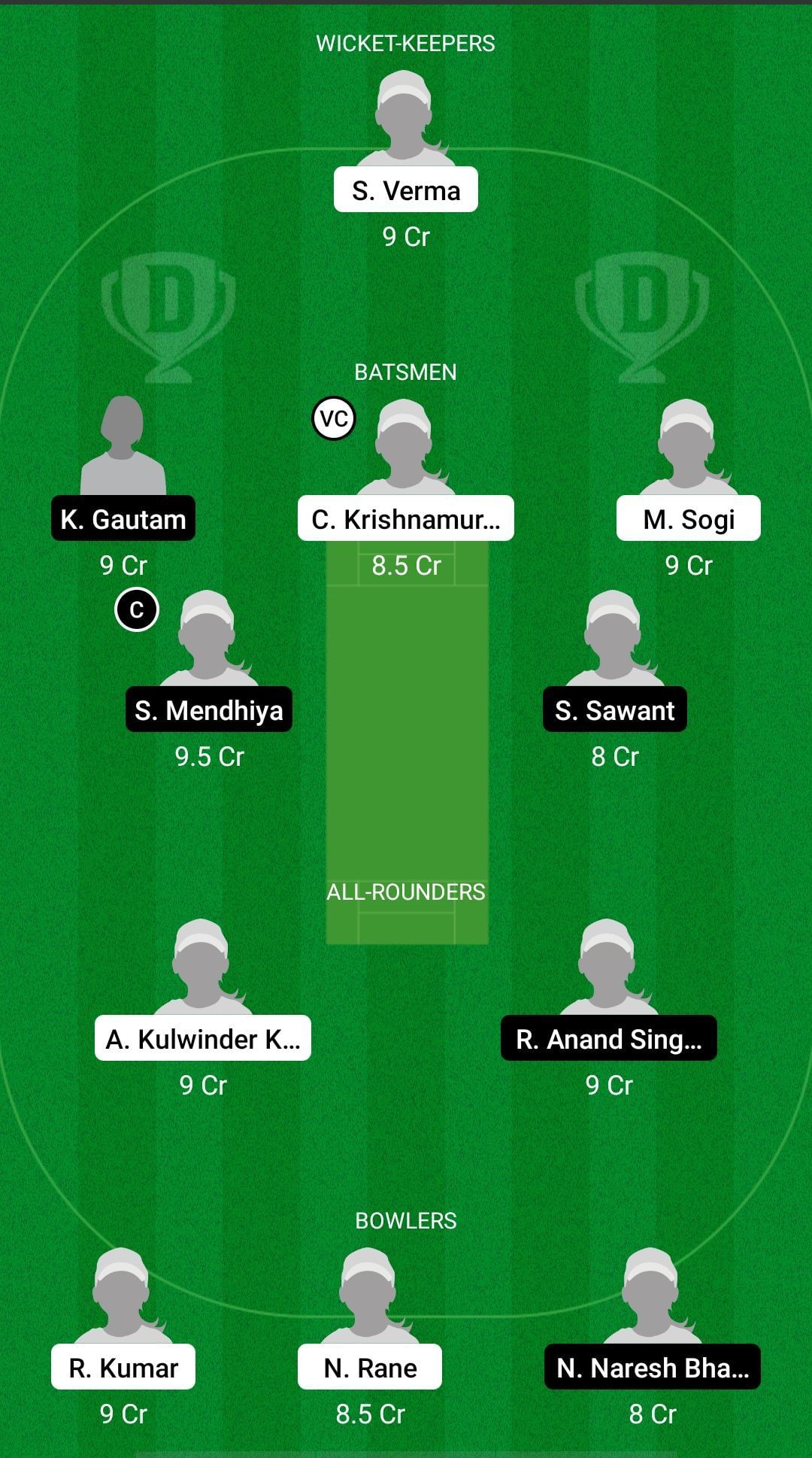 IND-W A U19 vs IND-W D U19 Dream11 Prediction