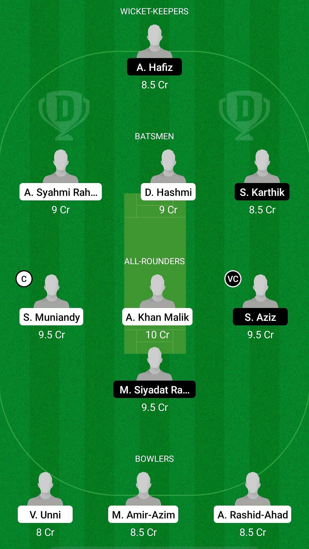 WW vs SH Dream11 Prediction - MCA T10 Super Series