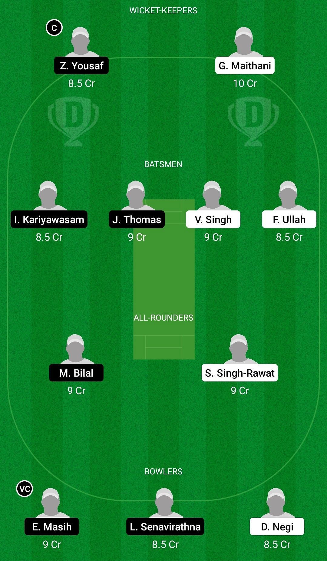 Dream11 Team for Bugibba Blasters vs Southern Crusaders - ECS T10 Malta Encore 2021