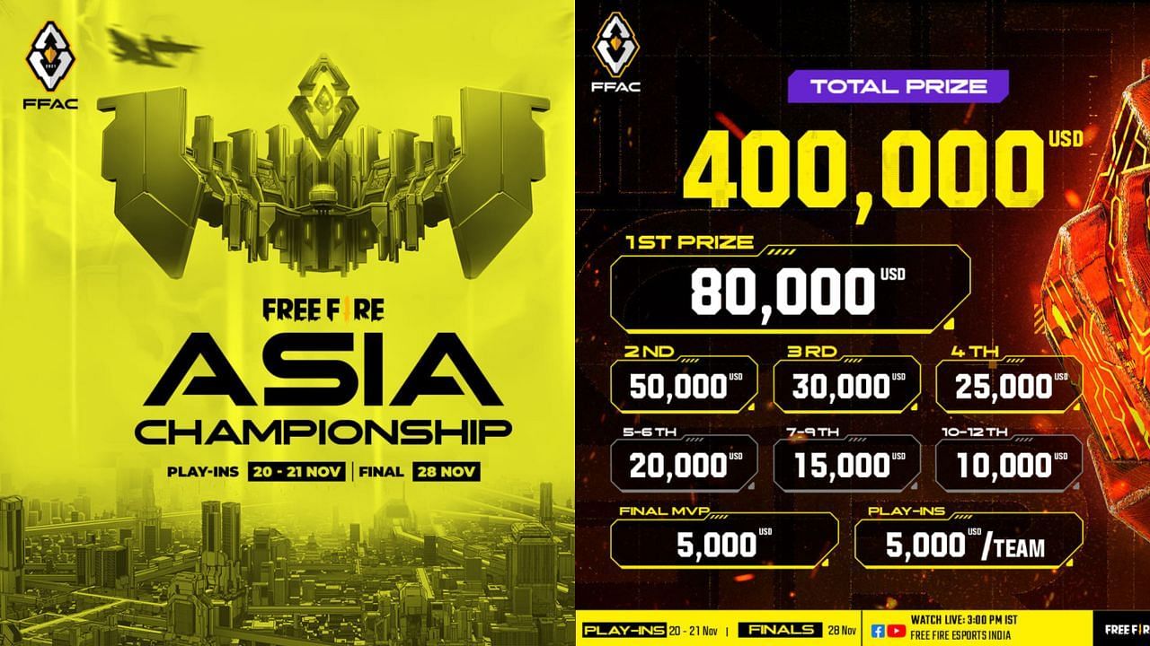 The Free Fire Asia Championship features a massive prize pool of $400,000 (Image via Garena)