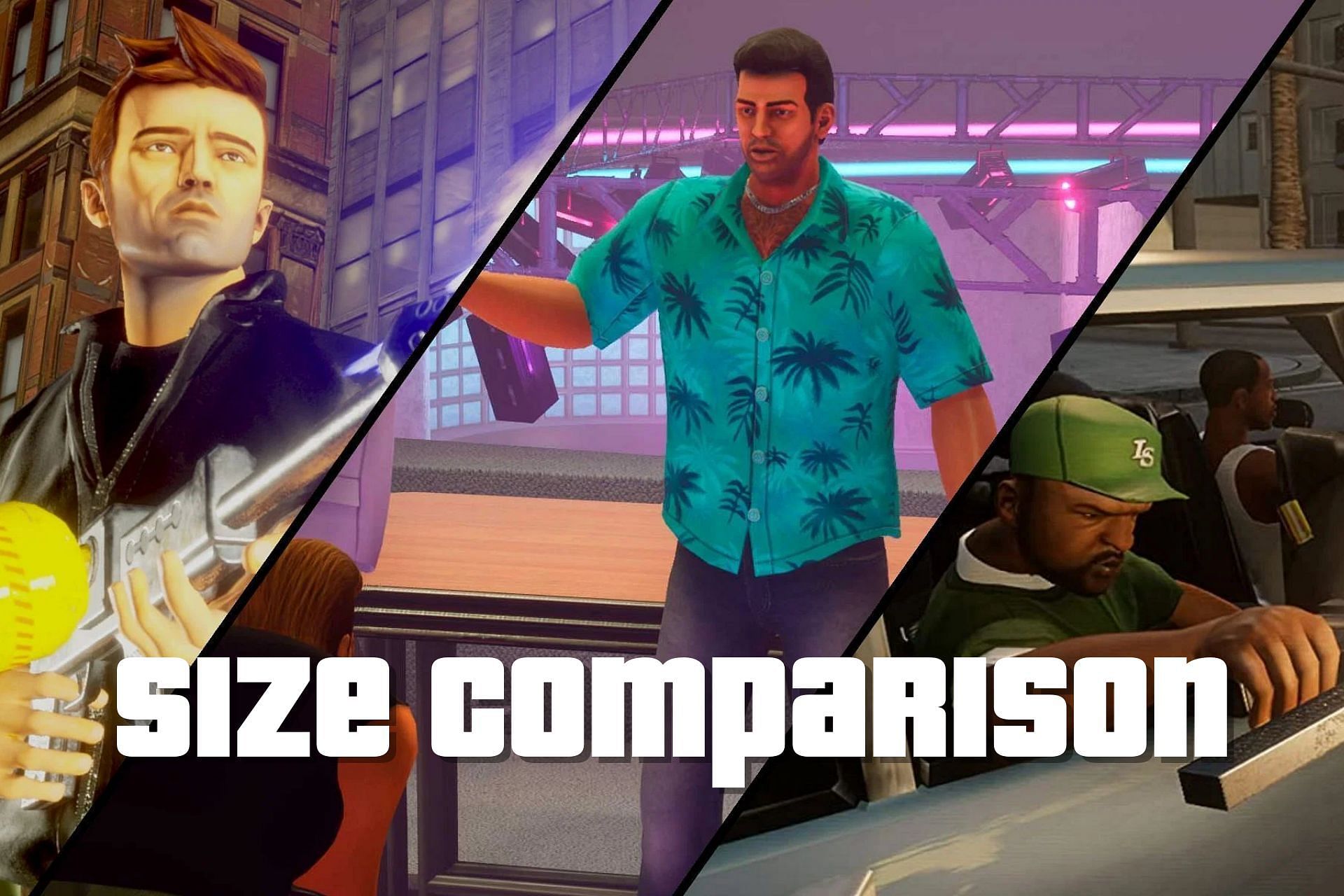 The remastered GTA titles have new file sizes (Image via Sportskeeda)