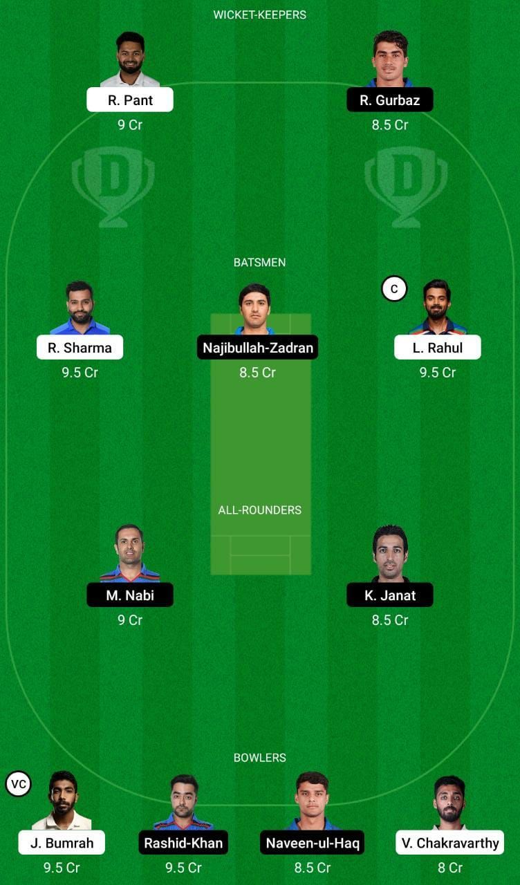 IND vs AFG Dream11 Fantasy Tip #1