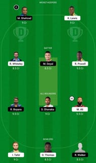 NW vs CB Dream11 Fantasy Tip #1