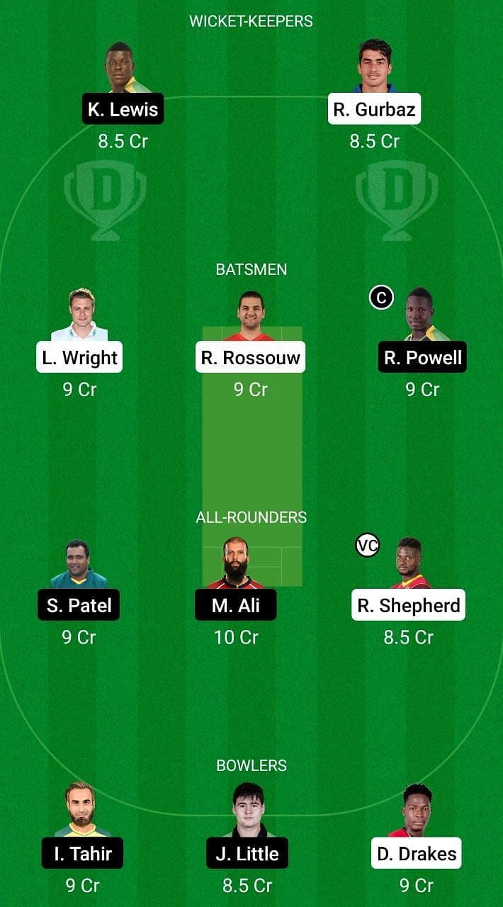 DB vs NW, T10 League: Dream11 Team - 1