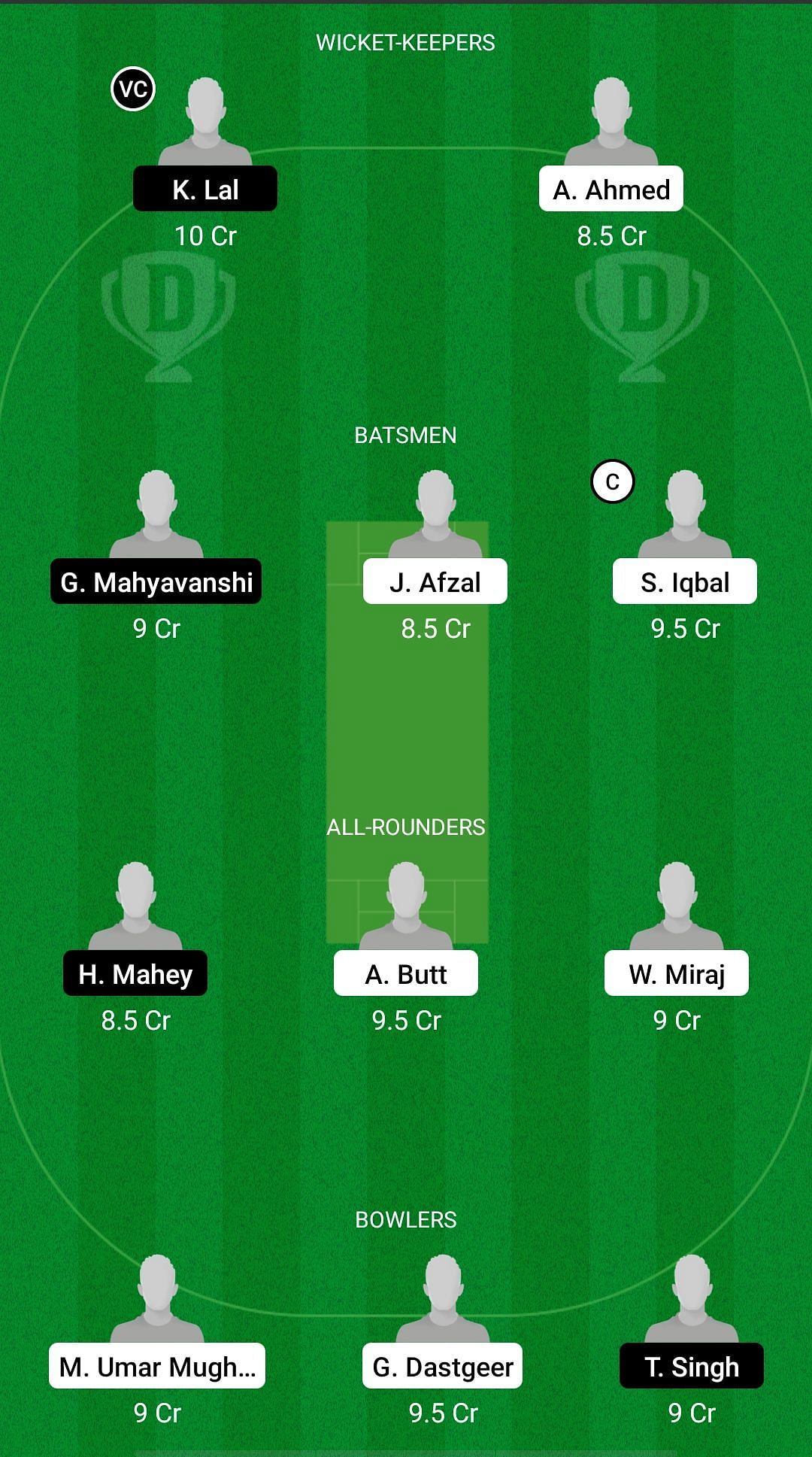 CAT vs GRA Dream11 Prediction - ECS T10 Barcelona