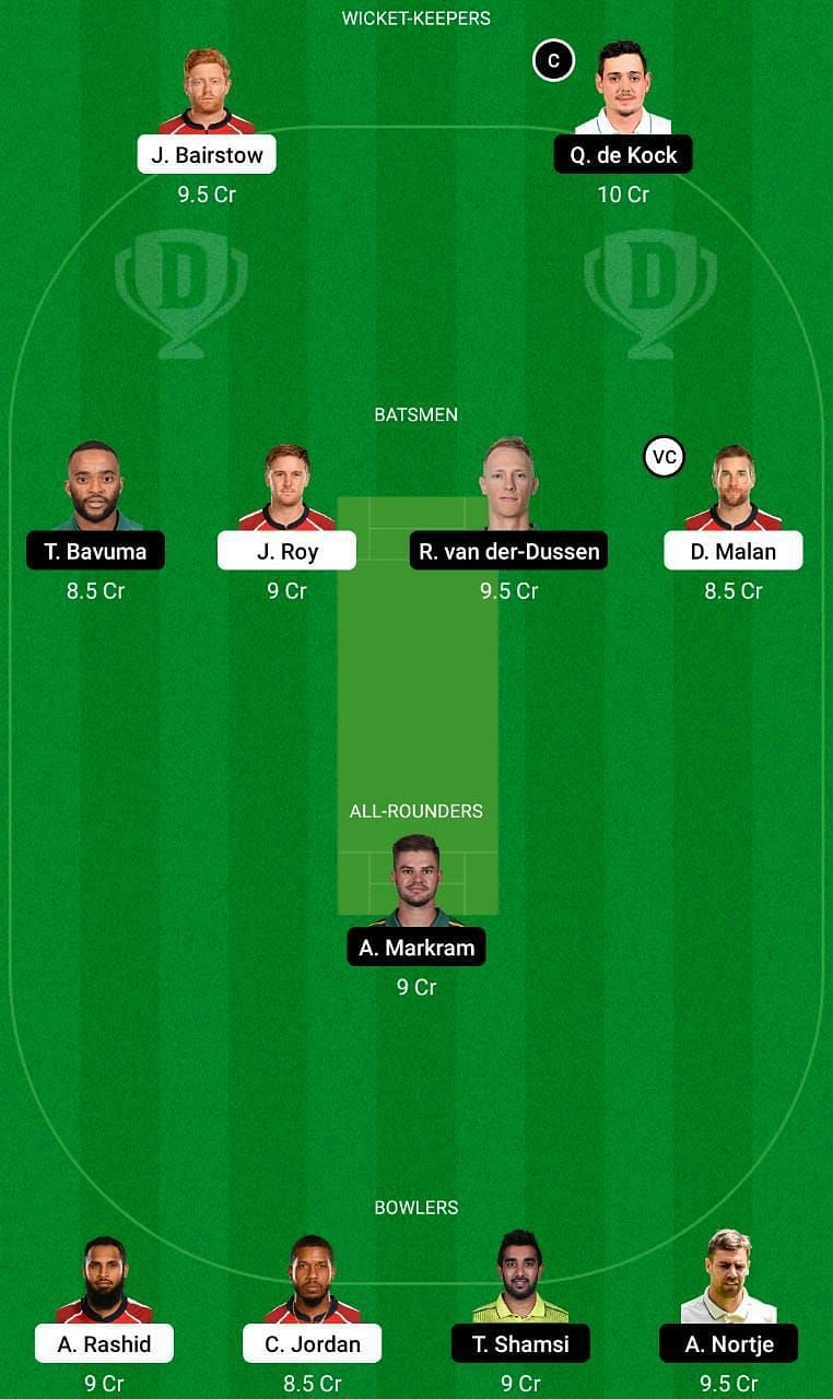 ENG vs SA Dream11 Fantasy Tip #2