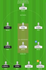 SIB vs MUN Dream11 Fantasy Suggestion #2 - Bengal Inter District T20 2021