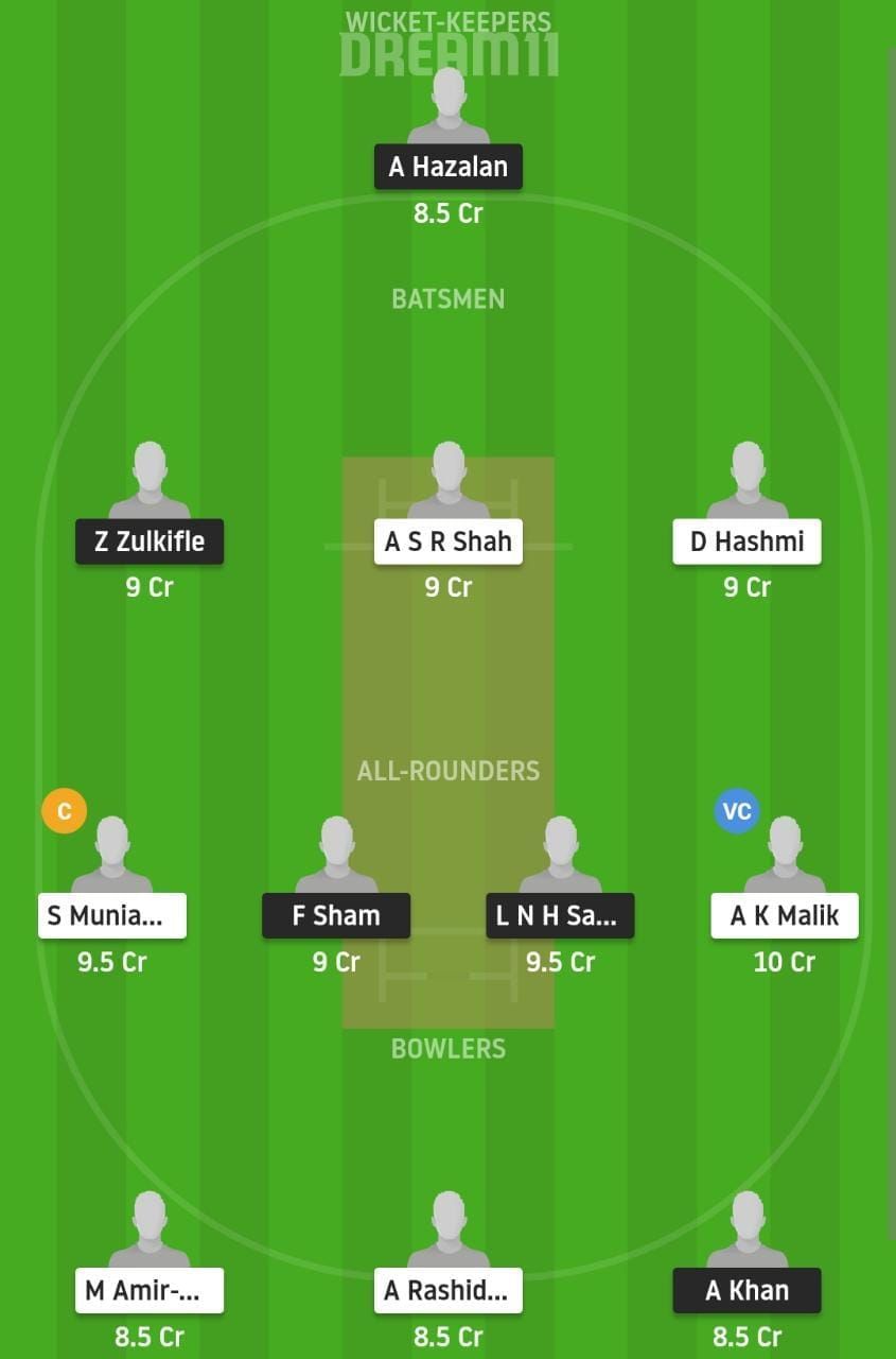 CS vs WW Dream11 Fantasy Tips and Suggestion #1