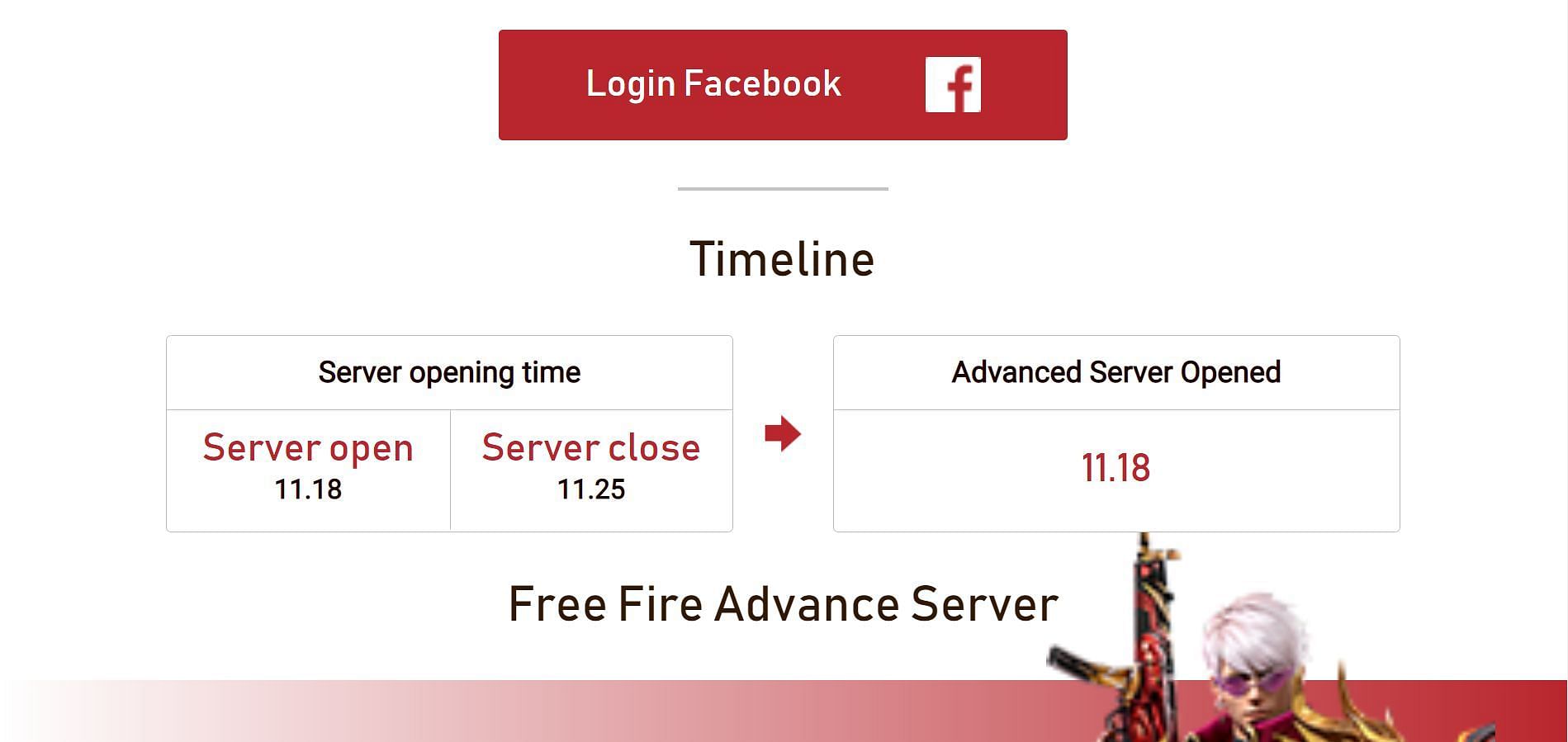 Log in using Facebook (Image via Garena)