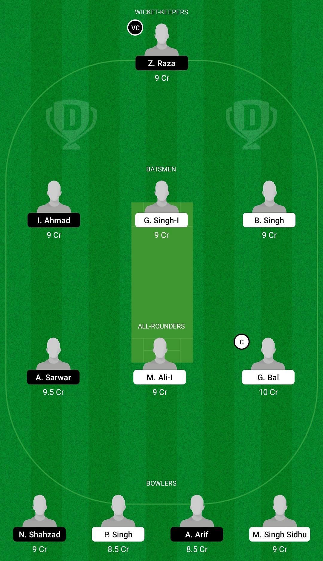 PUW vs FAL Dream11 Team - 1 - 2021