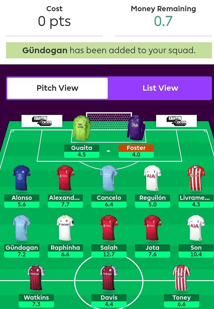 Suggested FPL Team for Gameweek 14