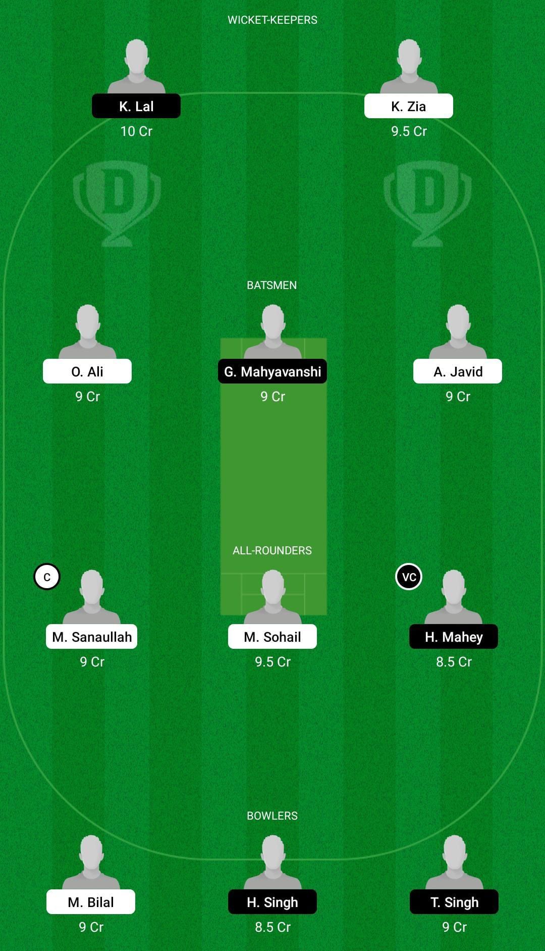 HAW vs GRA Dream11 Team - 2 - 2021