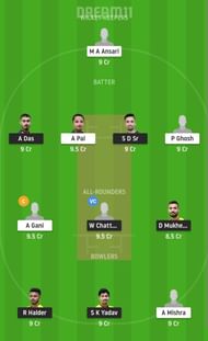 NPC vs HOD Dream11 Fantasy Suggestion #1