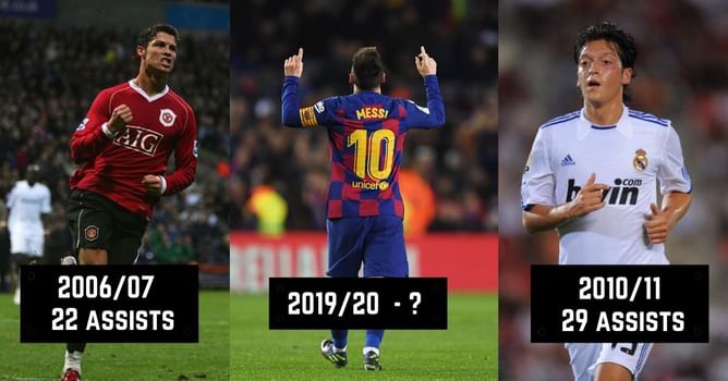 Ronaldo, Messi, Ozil: Players with most assists in each completed season of the 21st century