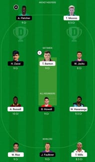 DG vs BT Dream11 Fantasy Tip #1