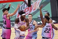 Miami Heat vs OKC Thunder Prediction & Match Preview - November 15th, 2021 | NBA Season 2021-22