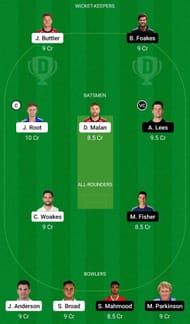 Dream11 Team for England vs England Lions - Tour Match.