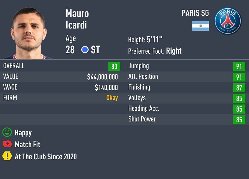 Icardi has a dormant potential in FIFA 22 Career Mode (Image via Sportskeeda)