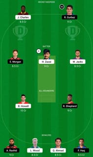 BT vs DB Dream11 Fantasy Tip #1