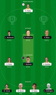 SS-W vs AS-W Dream11 Fantasy Tip #1 - WBBL 2021
