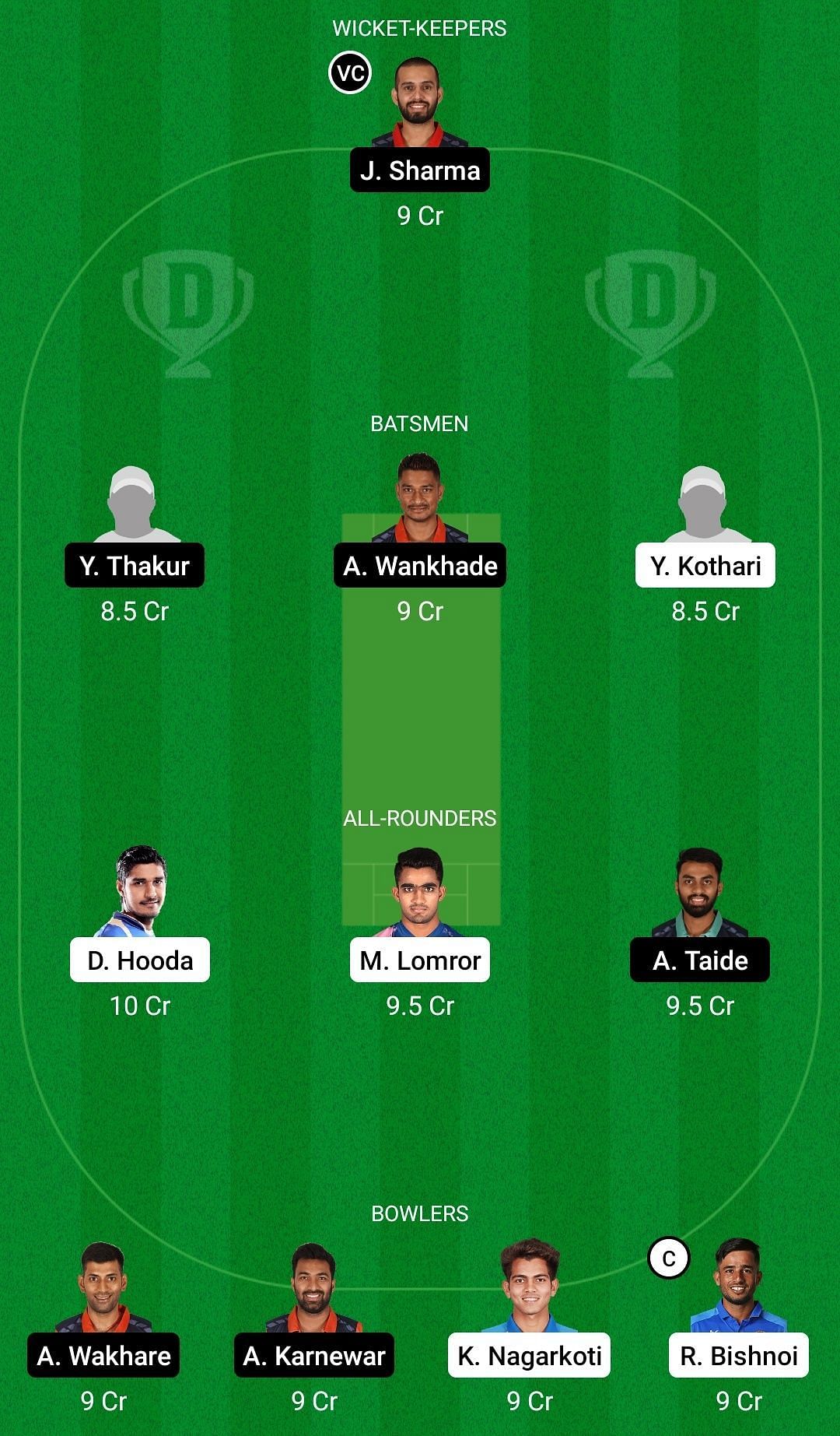 Dream11 Team for Rajasthan vs Vidarbha - Syed Mushtaq Ali Trophy 2021-22 Quarter-final 3.