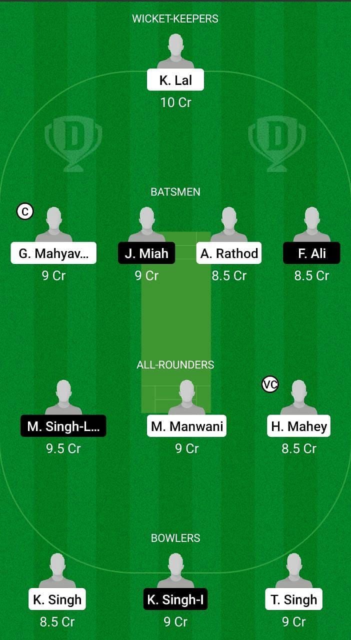 GRA vs FTH Dream11 Team - 2