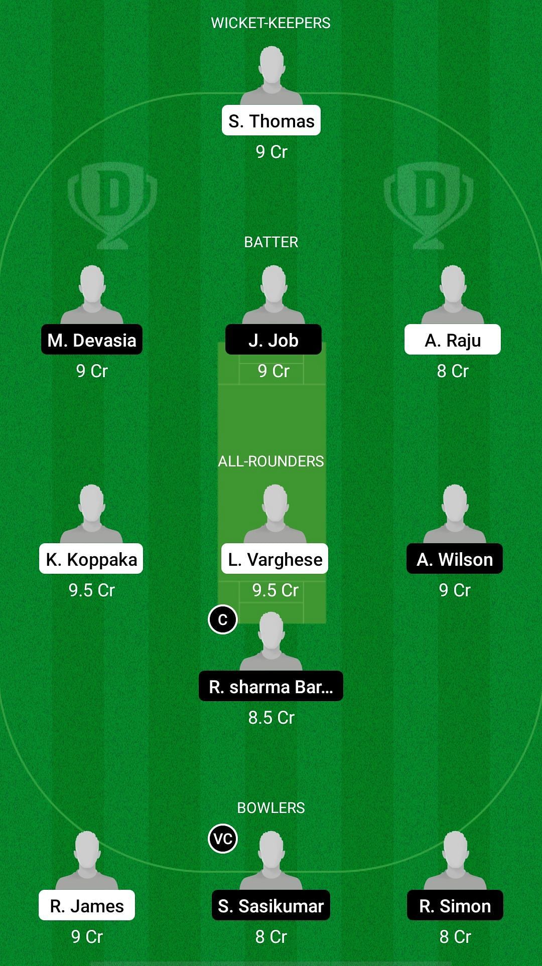 RST vs GOZ Dream11 Prediction - ECS T10 Malta