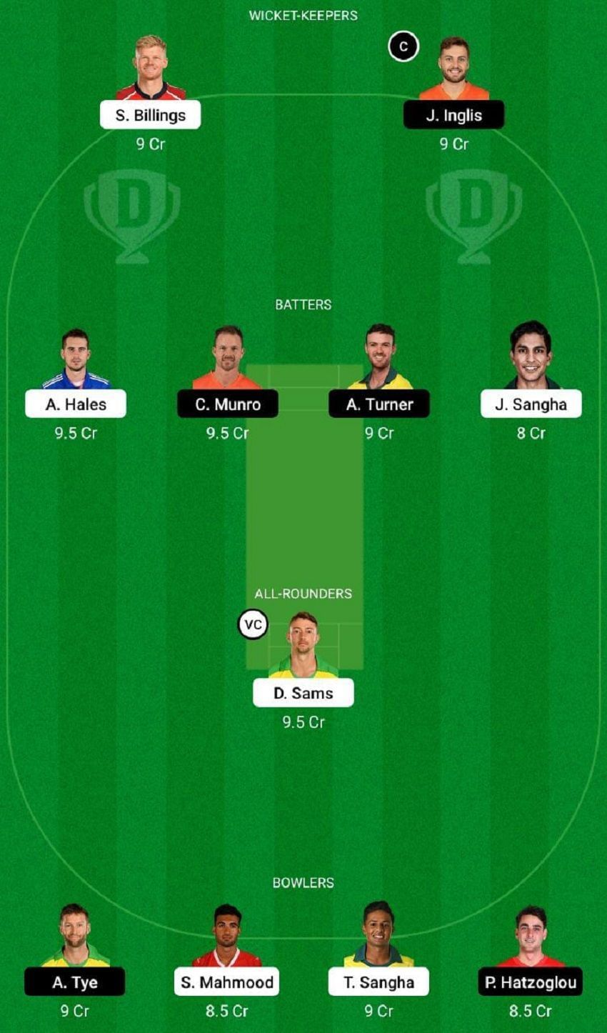 THU vs SCO Dream11 Fantasy Tip #2